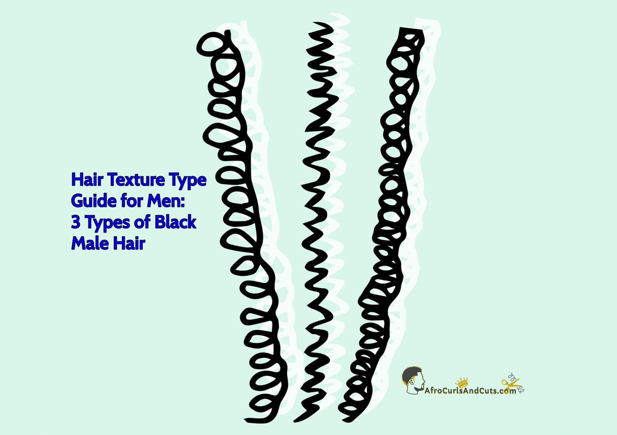 black-male-hair-types-tell-hair-type-by-shape-texture-curl-pattern