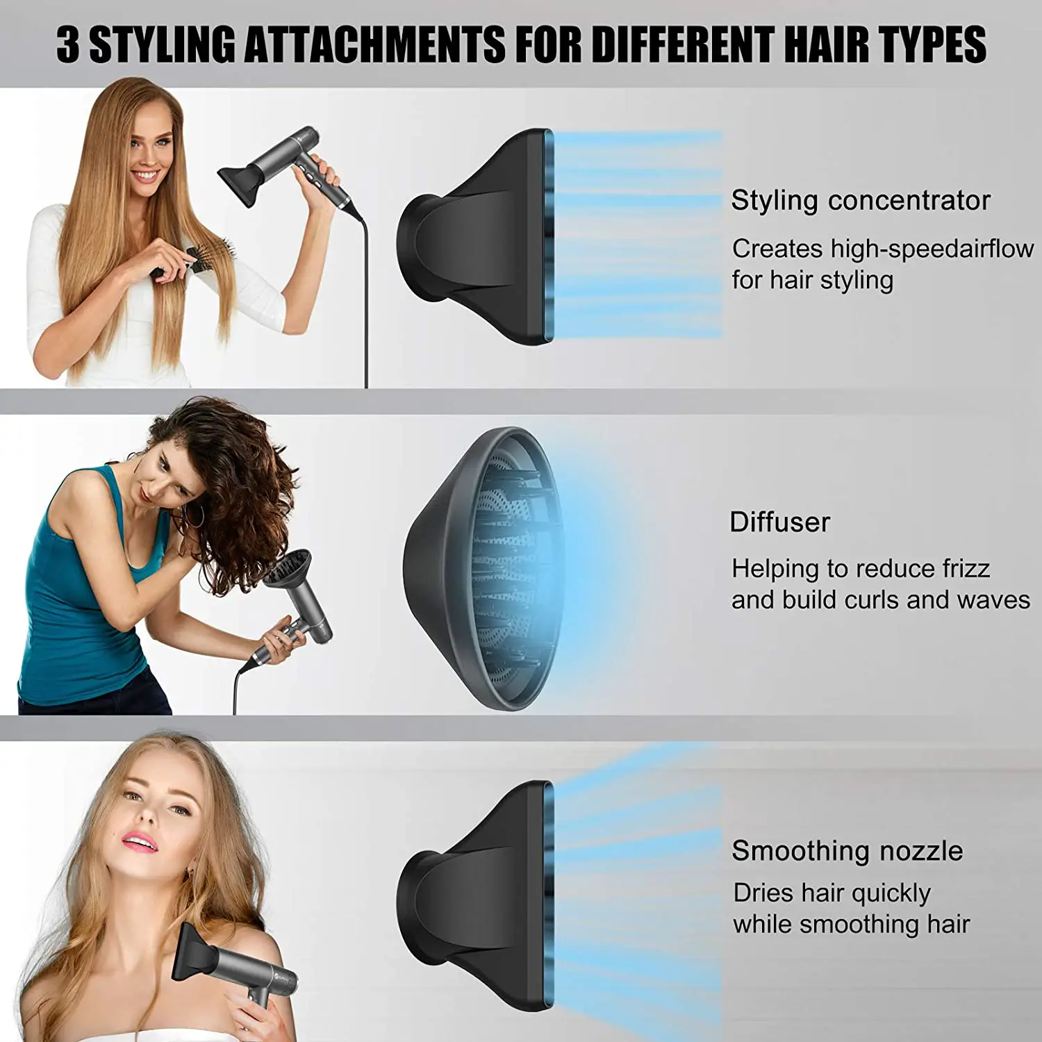 slopehill Hair Dryer with Unique Brushless Motor | IQ Perfetto | Innovative Microfilter | Oxy Active Technology | Led Display (Gray) come with 3 hair dryer attachment