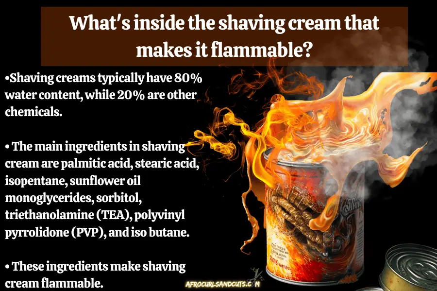 What's inside the shaving cream that makes it flammable?